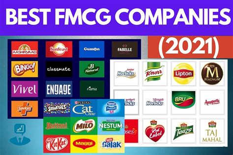 fmcg companies